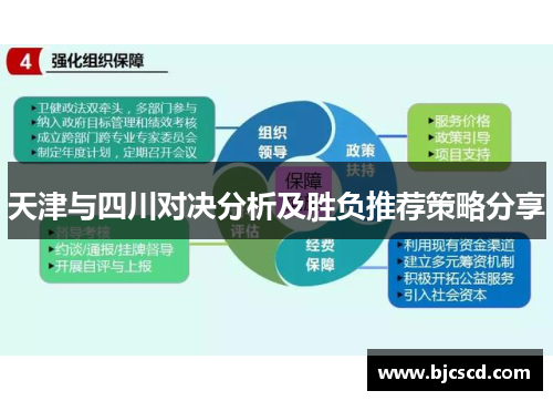 天津与四川对决分析及胜负推荐策略分享