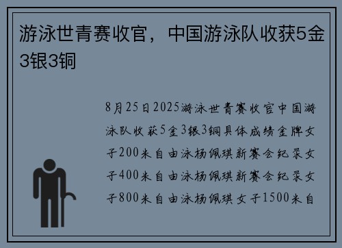 游泳世青赛收官，中国游泳队收获5金3银3铜